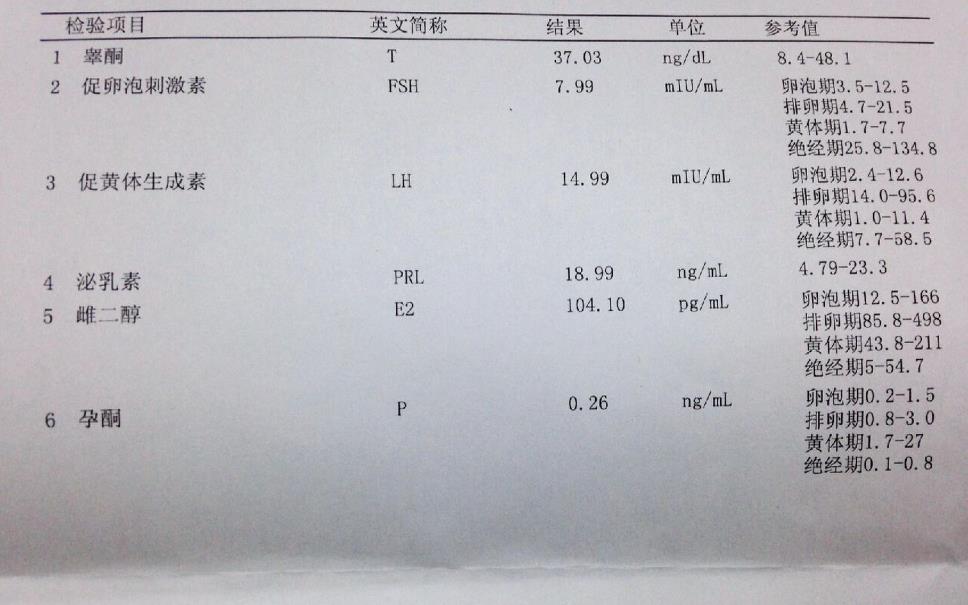 孕激素P